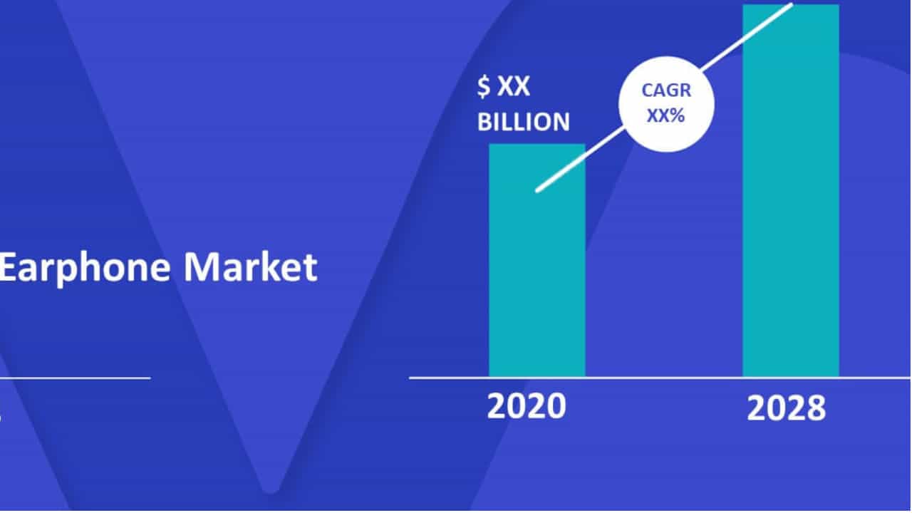 Global Wireless Headphones Market to Reach Nearly USD 70 - gaming headphone